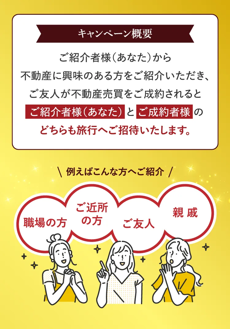 キャンペーン概要